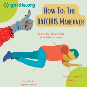 Bacchus Maneuver Instagram Campaign Cover Page