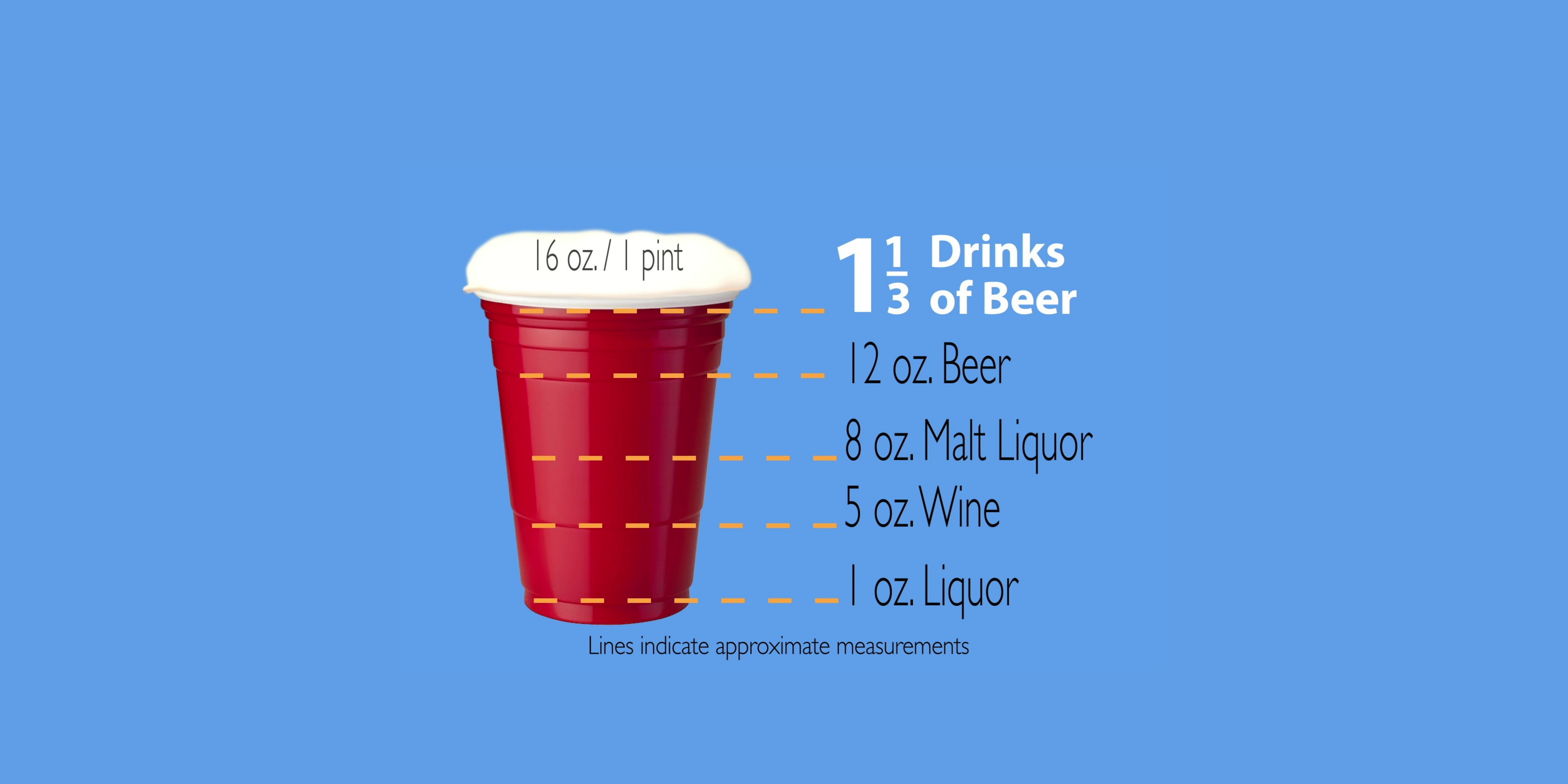 Alcohol education