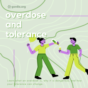 Overdose and Tolerance Instagram Campaign Cover Page