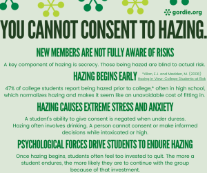 You Cannot Consent to Hazing Facebook Campaign