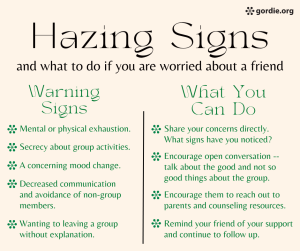 Warning Signs of Hazing Instagram Campaign
